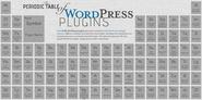 The Periodic Table of WordPress Plugins