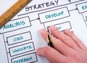 Marketing Plans & Marketing Strategy Guides - Mplans