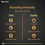 Make Your Immunity Better with Maxirich Gold