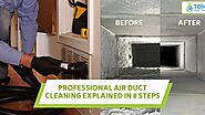 Proper Air Duct Cleaning For Your Health – Lavender Care