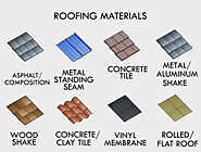 Research the roofing material of your dreams.