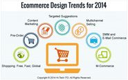 Ecommerce Design Trends for 2014