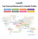 Top 10 Overused Professional Buzzwords 2012 [INFOGRAPHIC] | Official LinkedIn Blog