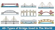 40 Types of Bridges | Classification of Bridges | 40 Different Types of Bridges Used In The World14 min read