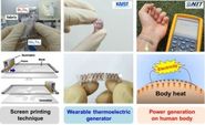 KAIST Thermoelectric Generator on Glass Fabric for Wearable Electronic Devices