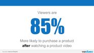 Viewers are 85% more likely to purchase a product after watching a product video. (Source: Internet Retailer)