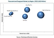 Flocculant and Coagulant Market by Type & Region - Global Forecast 2022 | MarketsandMarkets