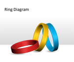 Free Ring PowerPoint Diagram Template - Free PowerPoint Templates - SlideHunter.com