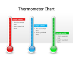 Free Thermometer Chart PowerPoint Template - Free PowerPoint Templates - SlideHunter.com