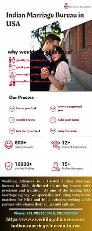Indian Marriage Bureau in USA