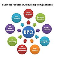 BPO Service