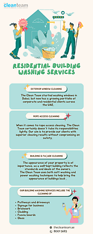 Residential Building Washing Services