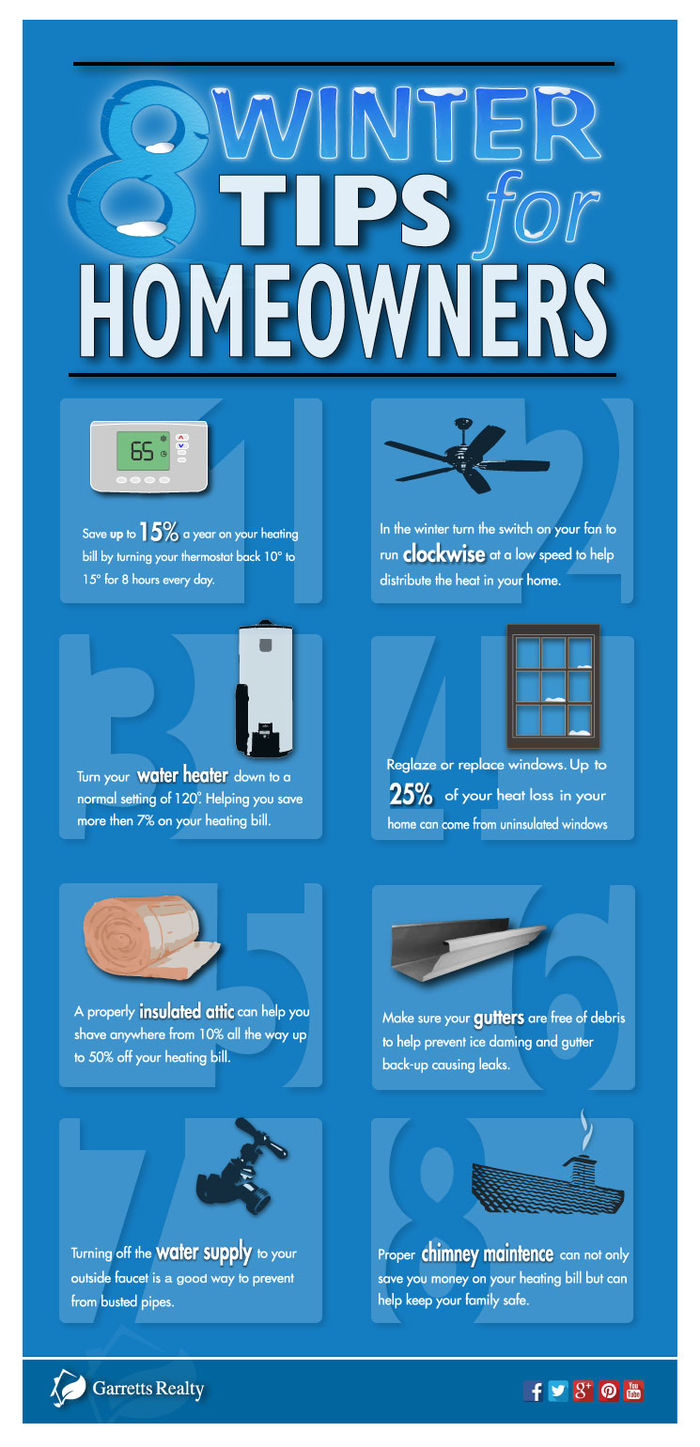 Selling a Home In The Winter A Listly List