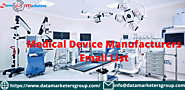 Medical Device Manufacturers Email List | Medical Device Industry Email List | Data Marketers Group