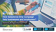 PPT - How Salesforce Drip Campaign help businesses and employees_ PowerPoint Presentation - ID:10772855