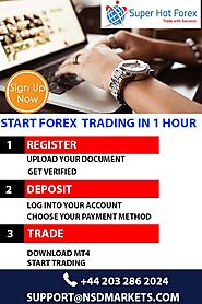 Start Forex Trading in India