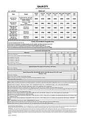 Gaur City Price List - Premium 2/3/4 BHK Homes