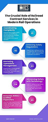 The Crucial Role of Railroad Contract Services in Modern Rail Operations