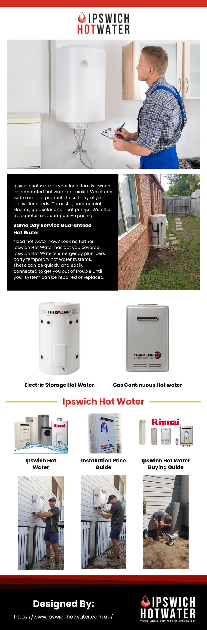 This infographic is designed by Ipswich Hot Water