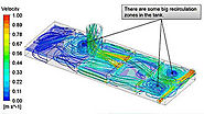 The Solution CFD Analysis of Air Flow inside Oil Tanks