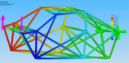 Strengthening Automobile Chassis Using Finite Element Analysis