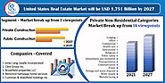 United States Real Estate Market by Segments (Private, Public) Construction, Category (Residential & Non- Residential...