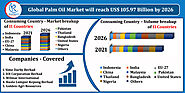 Palm Oil Market By Importing, Exporting Countries, Companies, Global Forecast By 2026