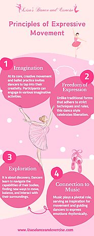 Creative Movement and Ballet