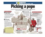 Picking a Pope: How it’s done « David Akin’s On the Hill