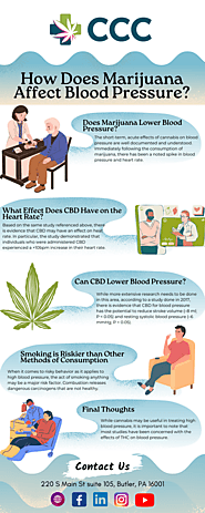 How Does Marijuana Affect Blood Pressure?