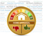 A Guide to Home Appraisals