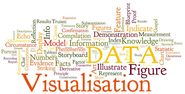 Data Visualization Tells you Where to Put your Stakes