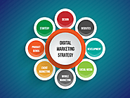 How Can Your Business Do Digital Marketing on a Budget?