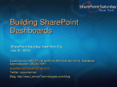 Susan Lennon: Building SharePoint Dashboards