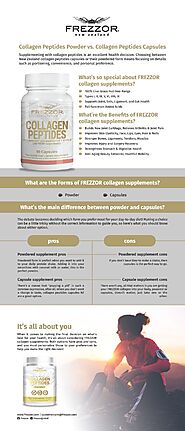Collagen Peptides Powder vs. Capsules Infographics