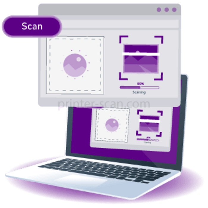 printer Scan A Listly List