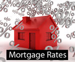 Inlanta Mortgage Blog