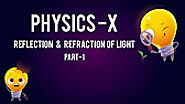 10 Physics Reflection and Reaction of Light