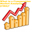 What is a Comparative Market Analysis (CMA) in Real Estate?