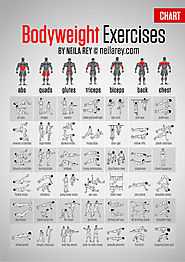 Bodyweight Exercises Chart