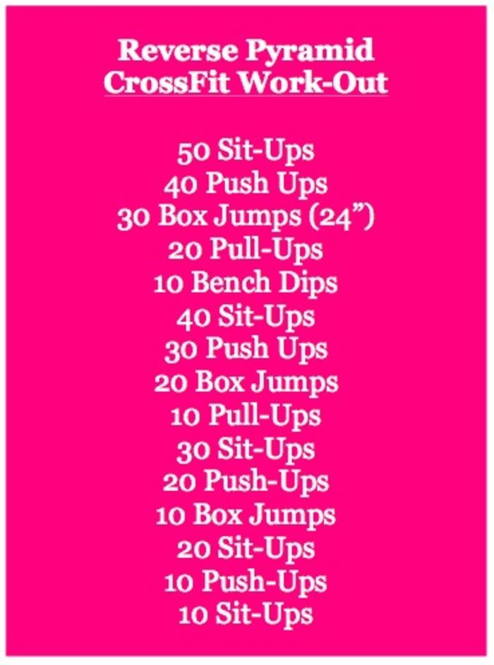 Huge Crossfit Bodyweight Workouts List For Any Level