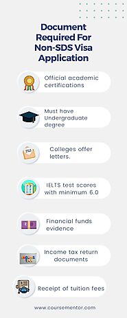 Unveil Non-SDS Visa Success Rate In 2022 - Course Mentor