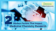 2 Modern Factors That Impact Medicinal Chemistry Research – Integral BioSciences