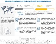 Humic-based Biostimulants Market - Global Forecast to 2025