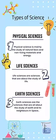 Types of Science - Physical, Life & Earth Full Information