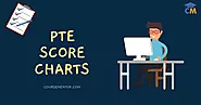(2022) PTE Score Charts: Score Card, Comparison with IELTS