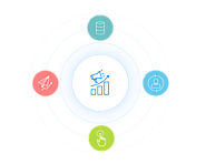 Omnichannel Marketing Automation Plan – Marketing Tech