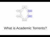 Academic Torrents