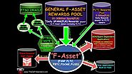 F-Asset(FXRP) Deep Dive Episode#3 -- Mickey B. Fresh, XRP, Flare, Flare Finance, DeFi