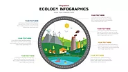 Ecology Infographic Template for Download | SlideHeap